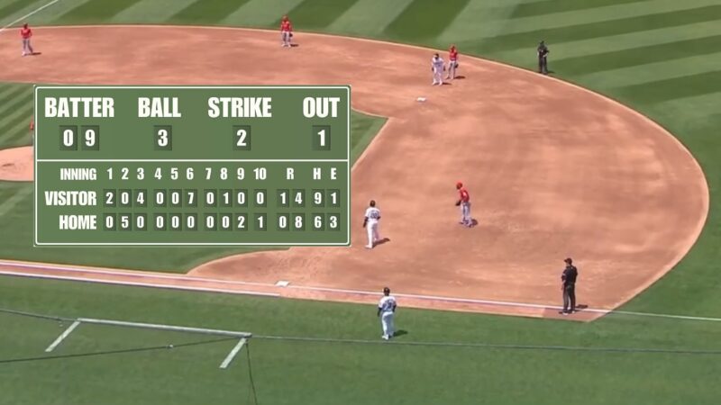 Different Components Of A Baseball Scoreboard